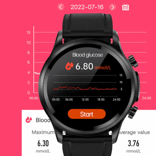 Vitawatch (official Retailer) 2025